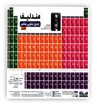 جدول تناوبی عناصرA3(اخوان)